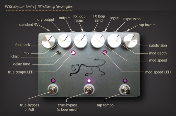 The JHS Panther, Analog Delay Pedal