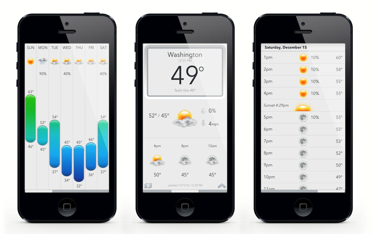 Featured Sponsor: Today Weather for iPhone